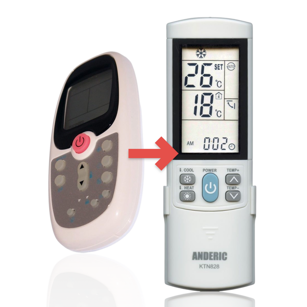 Anderic KTN828 universal air conditioner remote control with white casing, backlit LCD screen, and pink power button.