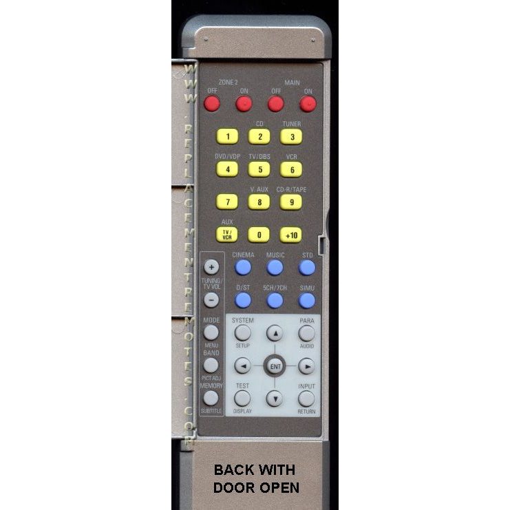 Denon RC1048 Receiver Remote Control