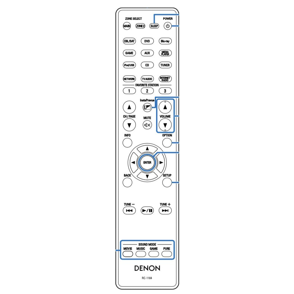 Denon RC1184 Receiver Remote Control