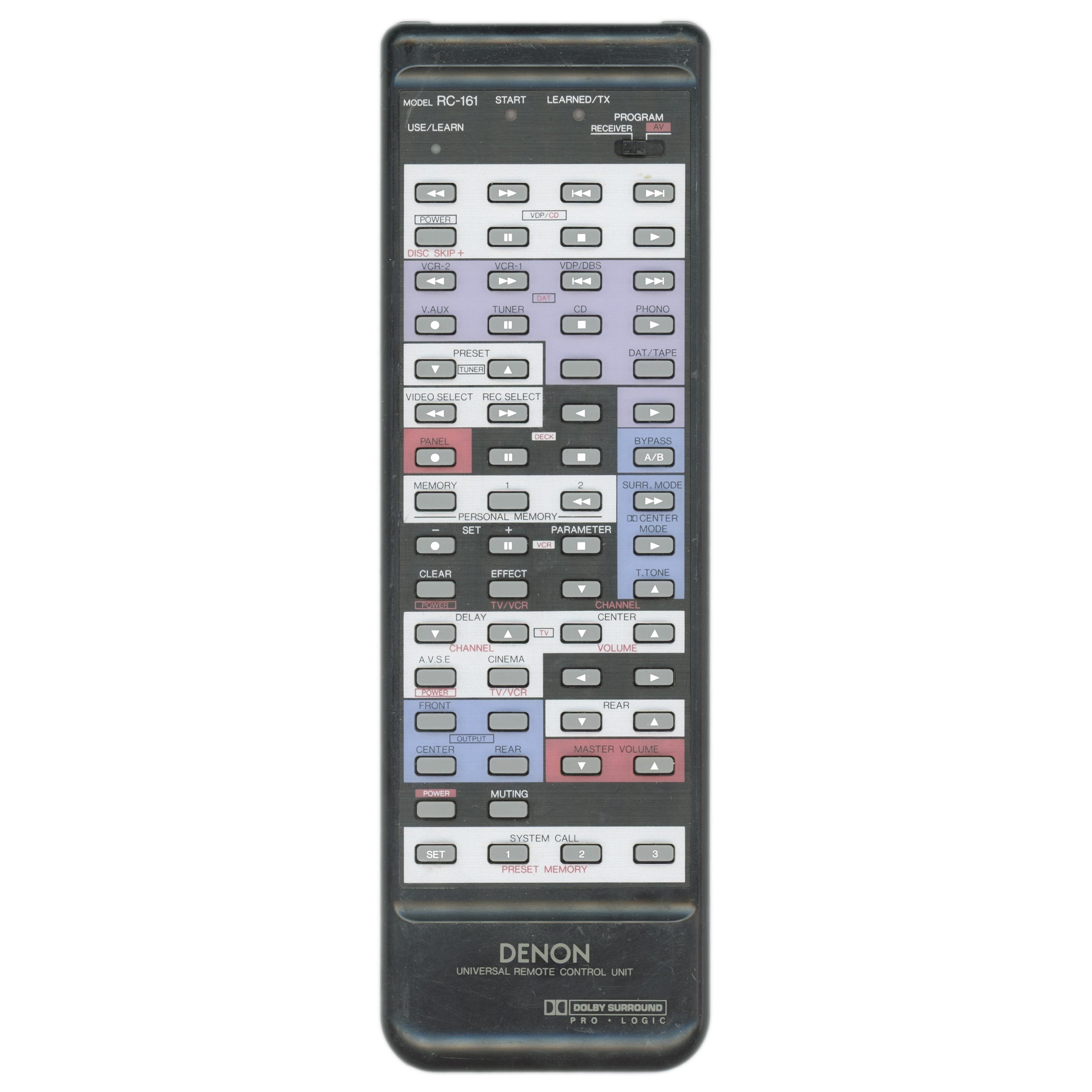 Control remoto del receptor Denon RC161