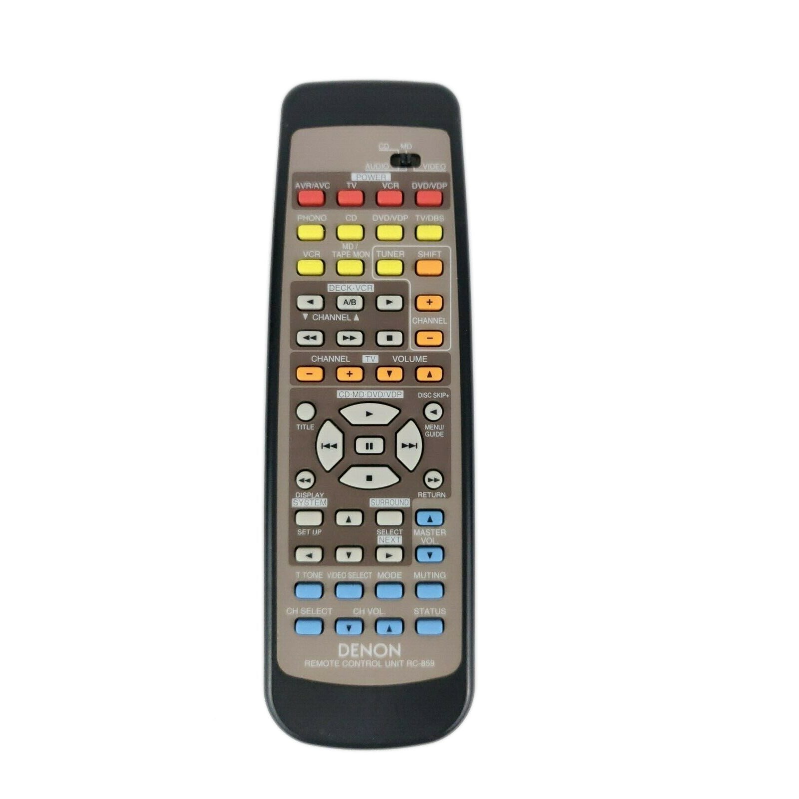 Télécommande du récepteur Denon RC859