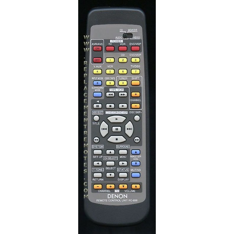 Control remoto del receptor Denon RC896