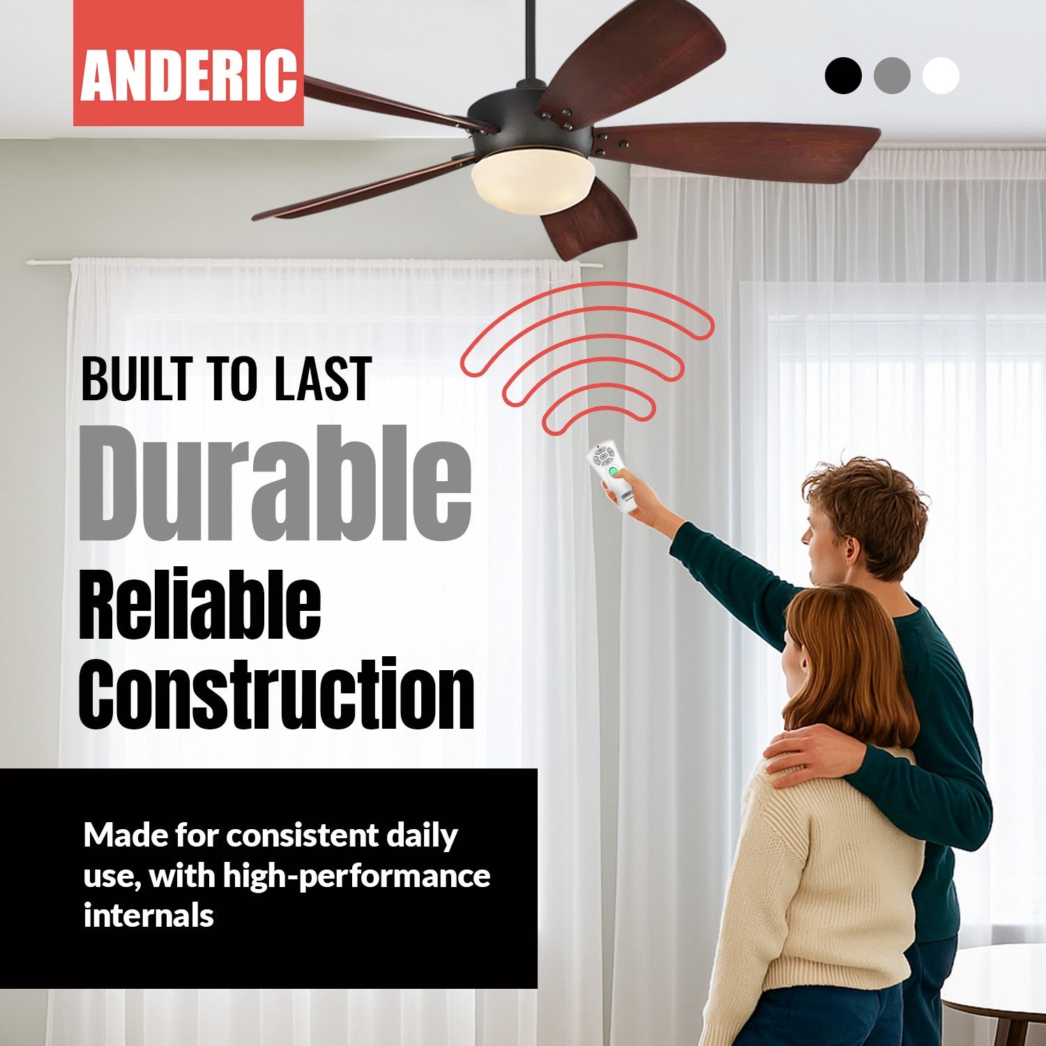 Anderic Substitute for Hampton Bay TR241A KUJ CE10411 Ceiling Fan Remote Control [RR7080T]
