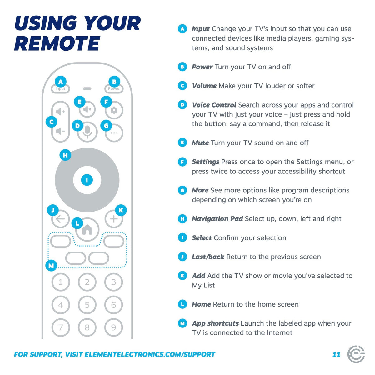 Element XClass Xumo TV Remote Control with VOICE | Netflix | Peacock