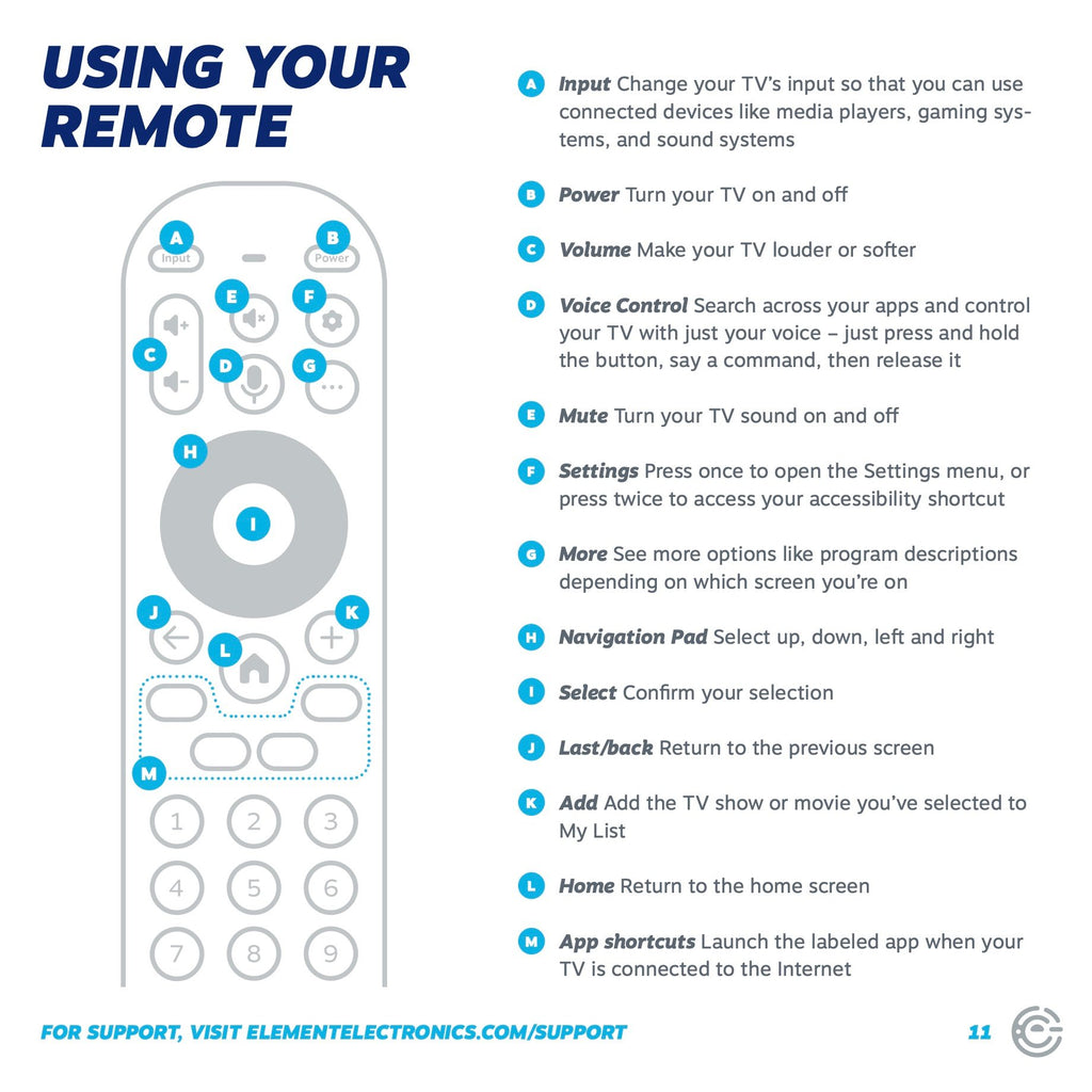Element XClass Xumo TV Remote Control with VOICE | Netflix | Peacock