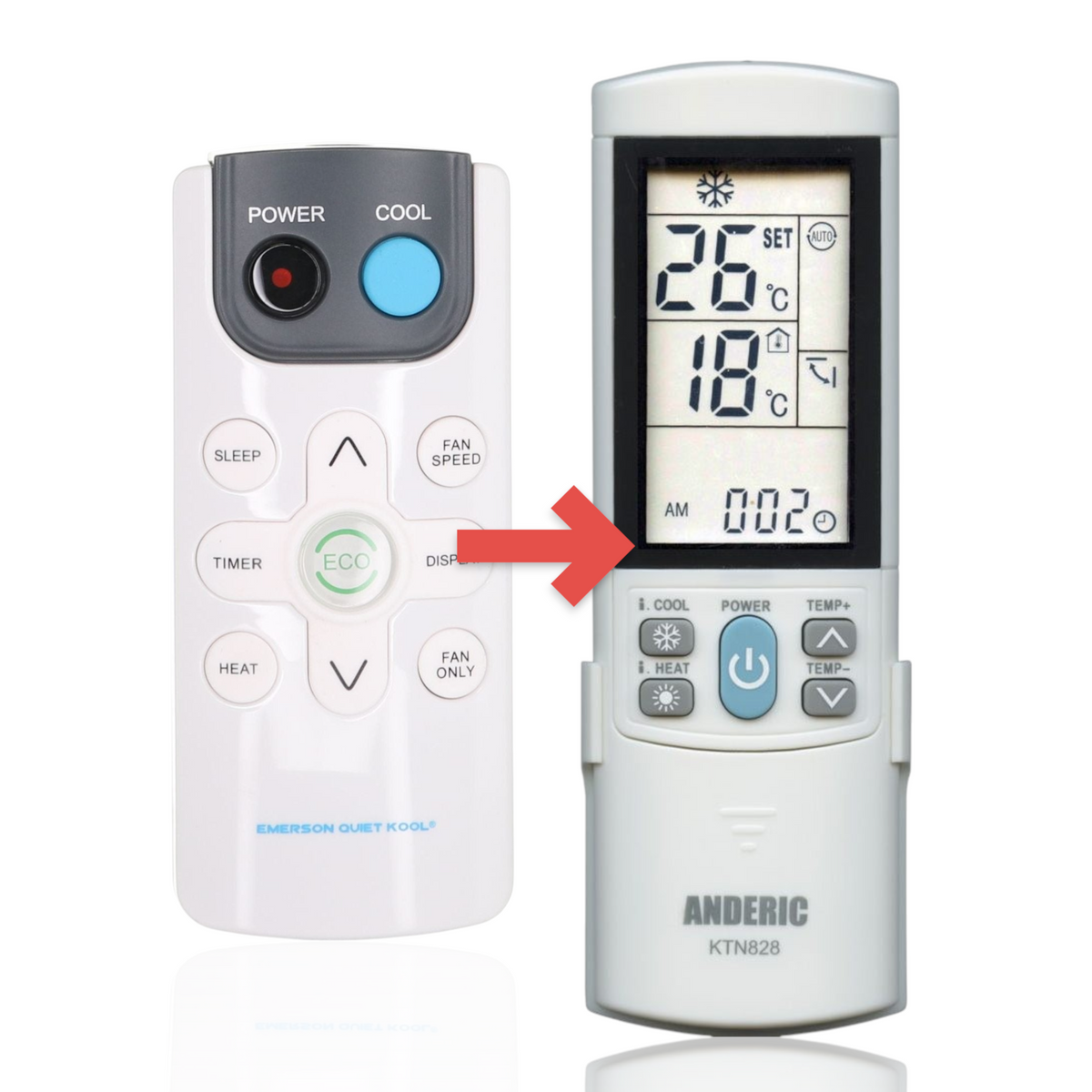 Anderic replacement remote control for Emerson Quiet Kool air conditioners featuring a white body and backlit LCD.