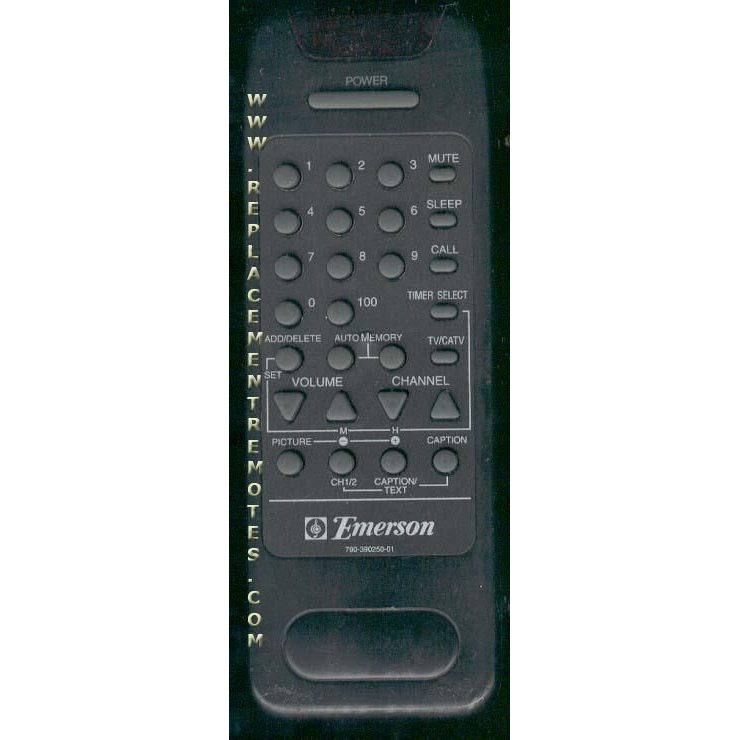 Emerson 79039025001 TV Remote Control