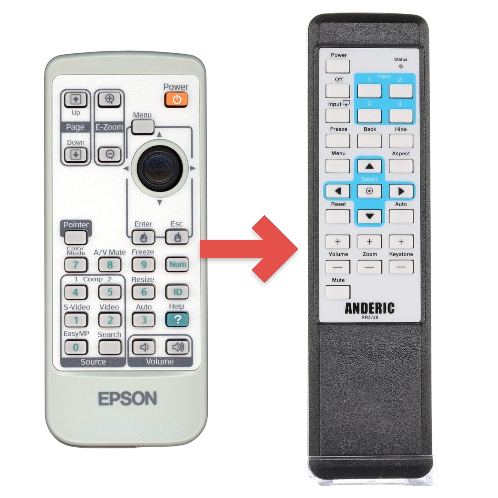 Télécommande de remplacement pour projecteur Epson 145258901 [RR3720]