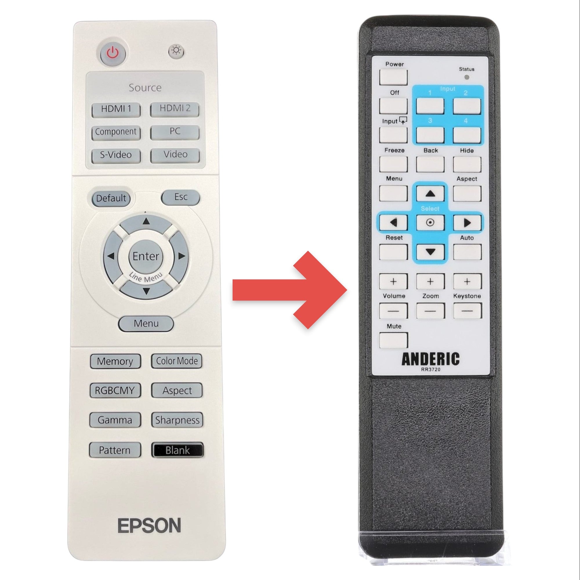 Télécommande de rechange pour projecteur Epson 150015001 [RR3720]