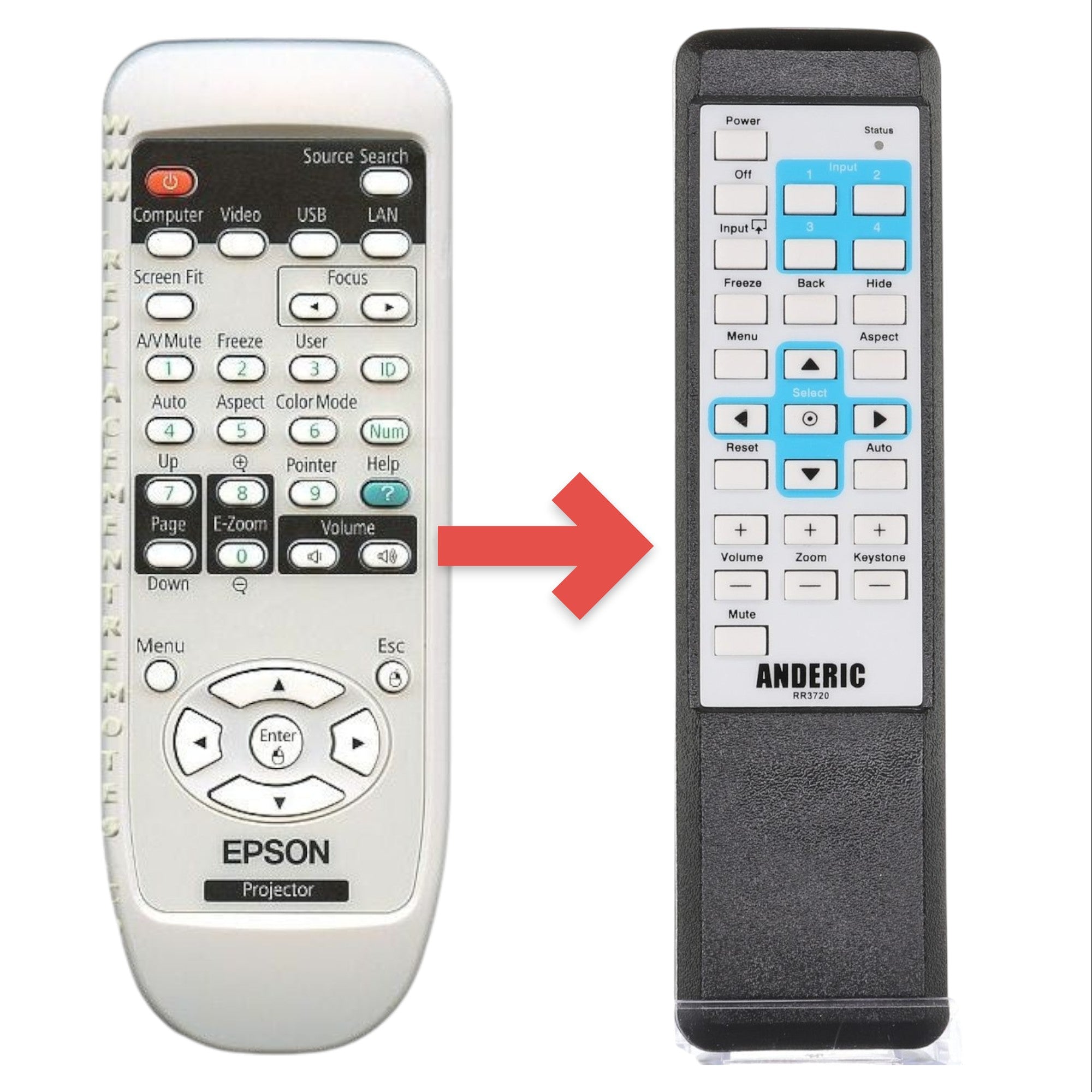 Télécommande de remplacement pour projecteur Epson 150799601 [RR3720]