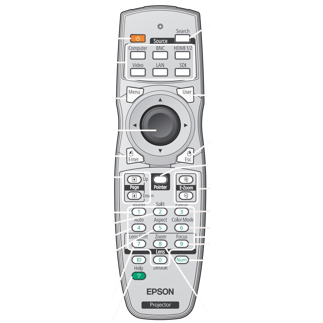 Epson 1558838 Projector Remote Control
