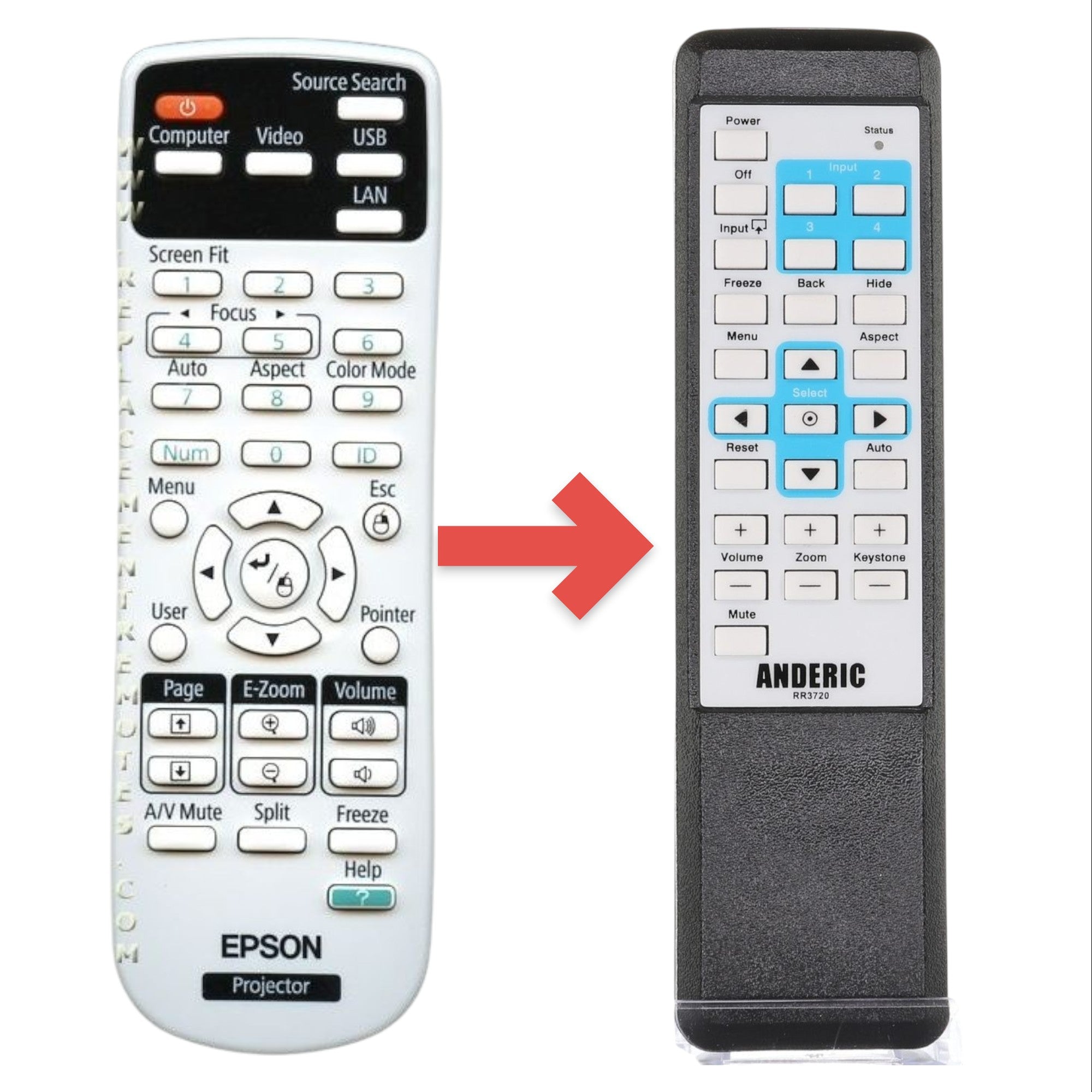 Télécommande de remplacement pour projecteur Epson 1566090 [RR3720]