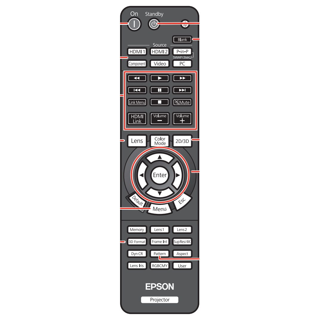 Control remoto del proyector Epson 1598520