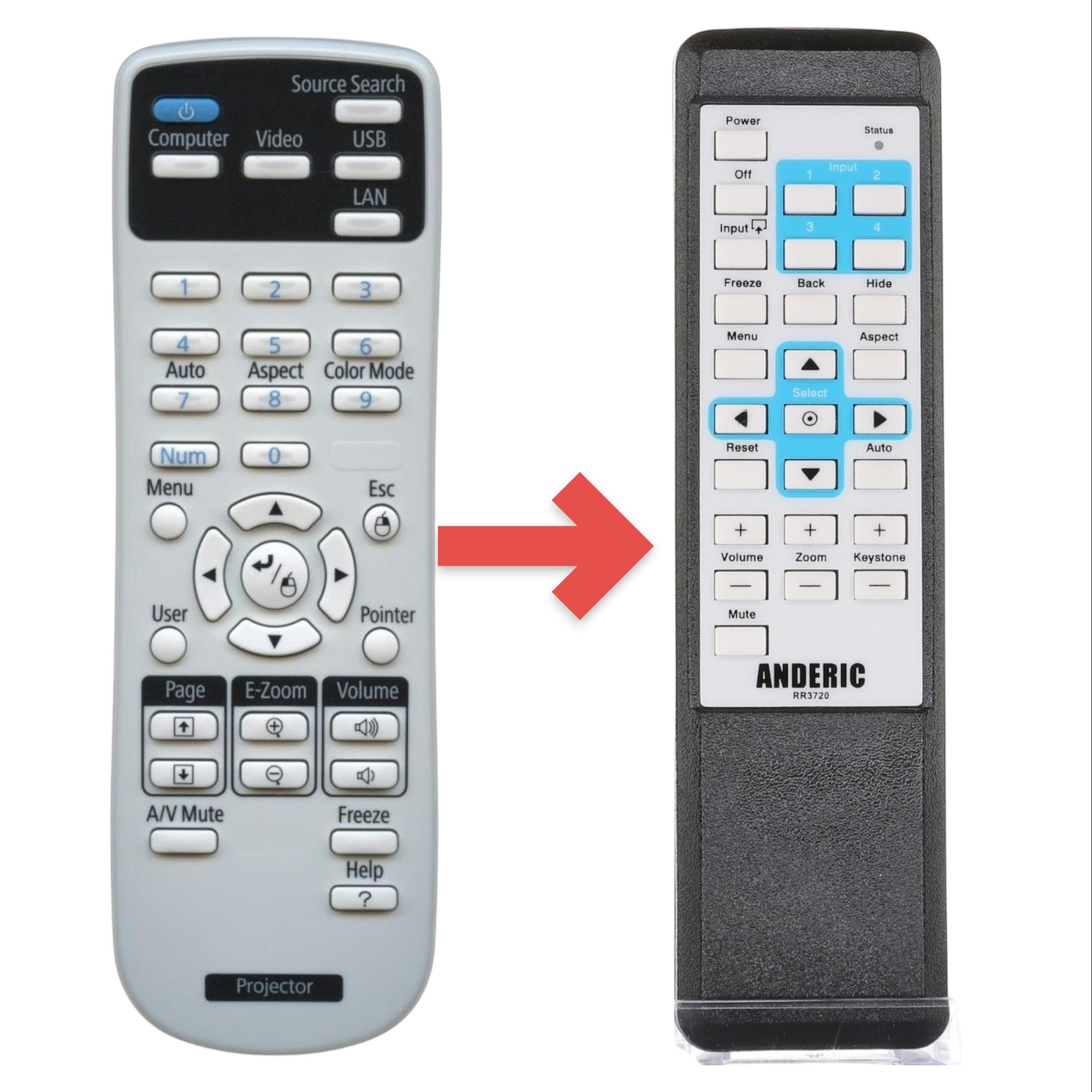 Télécommande de remplacement pour projecteur Epson 159917600 [RR3720]