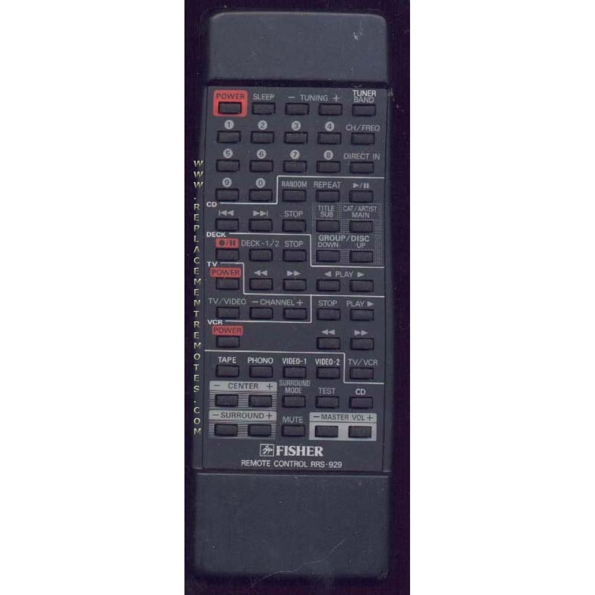 Fisher RRS929 Audio Remote Control