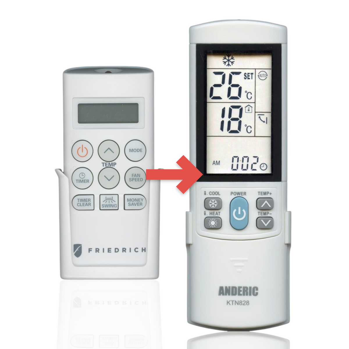 Anderic replacement remote for Friedrich air conditioners with LCD display, timer, and fan speed control buttons.