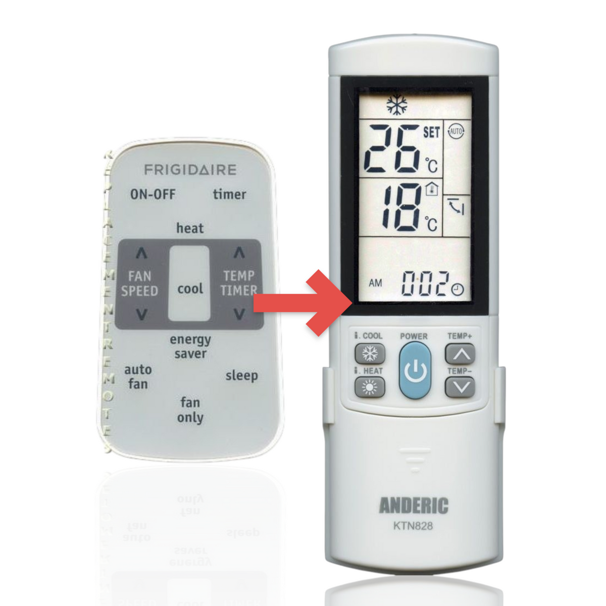 Anderic replacement remote control for Frigidaire air conditioners featuring a white body and grey button interface