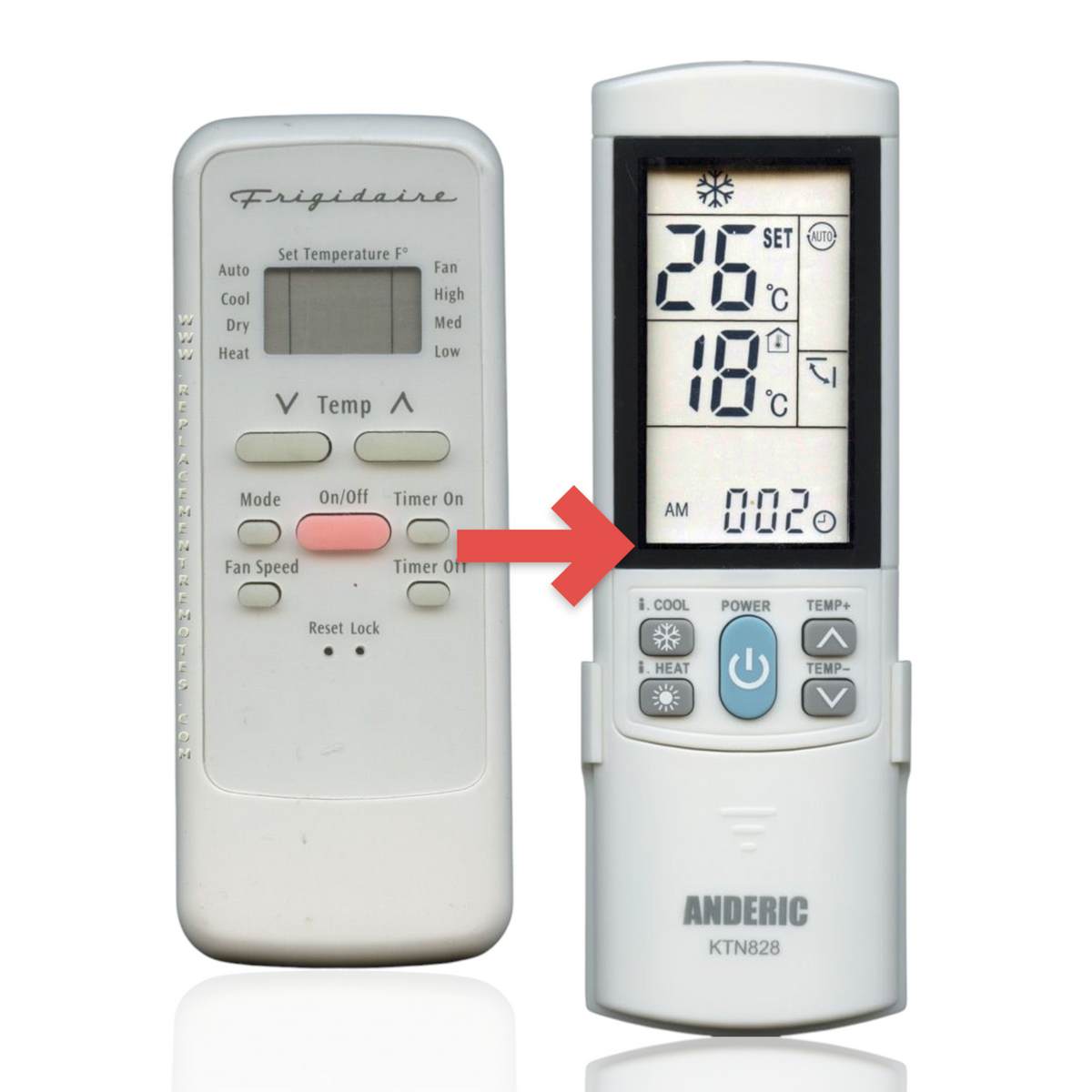Anderic white replacement remote control for Frigidaire air conditioners with LCD display and tactile buttons