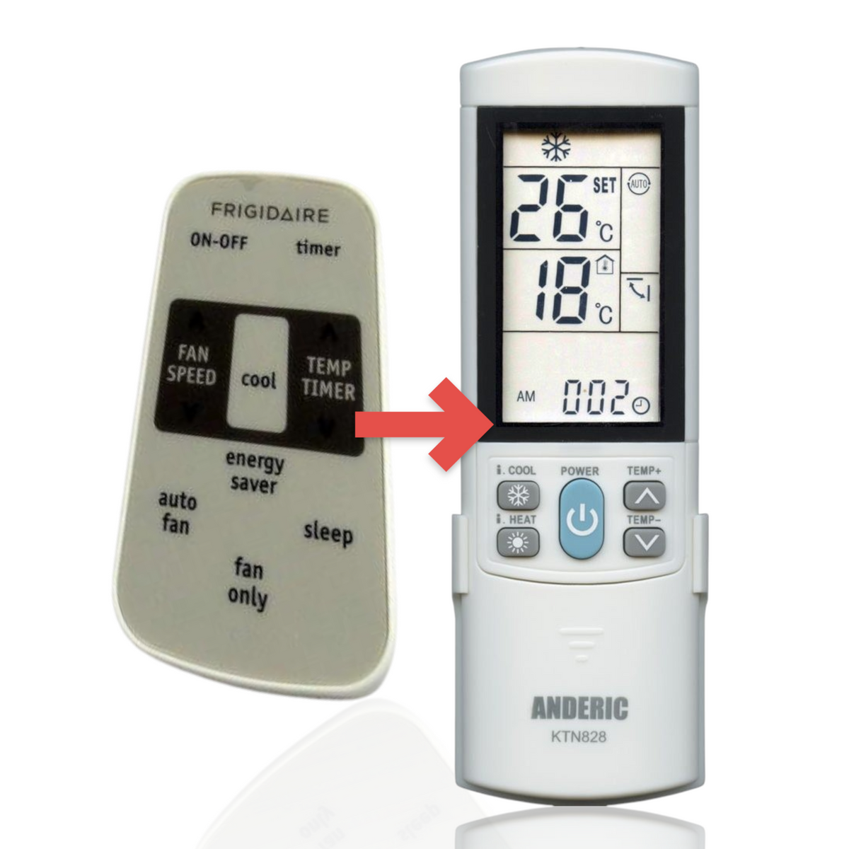 Anderic replacement remote control for Frigidaire air conditioners with a white casing and included button battery