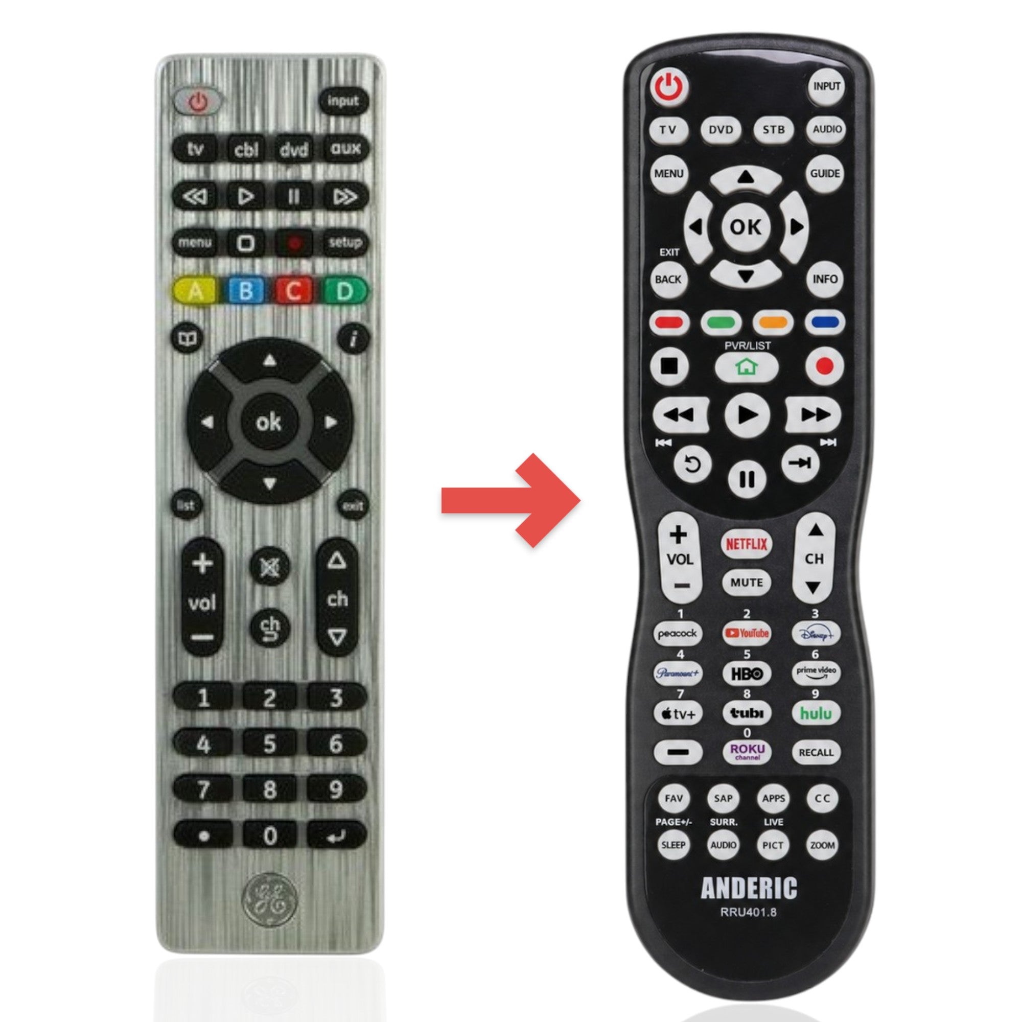 Télécommande universelle 4 appareils GE 10352 de remplacement [RRU401]