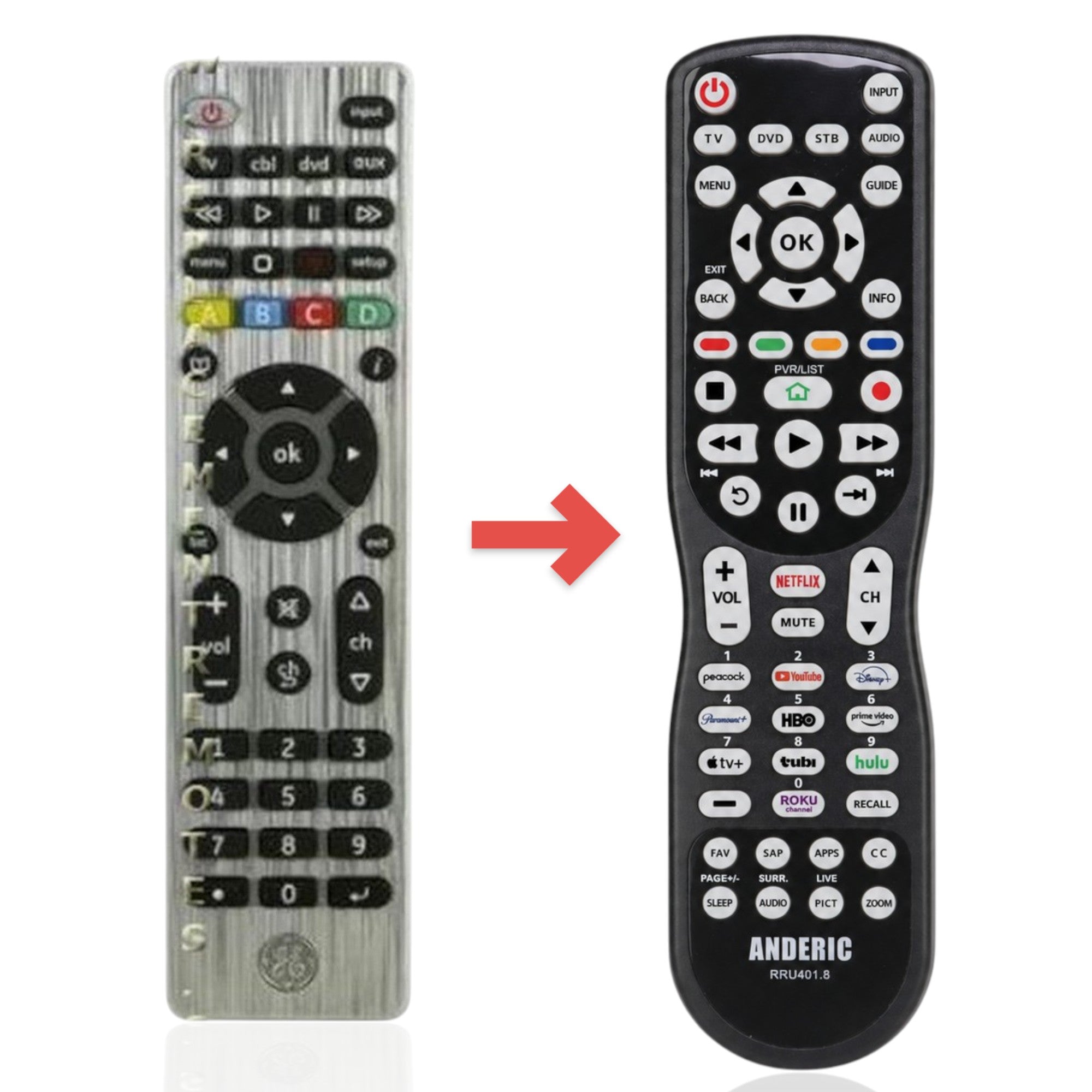 Substitut pour la télécommande universelle 4 appareils GE 11695 [RRU401]