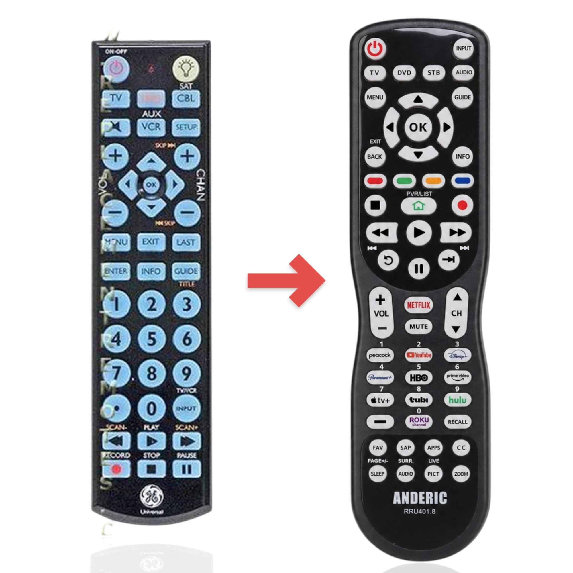 Anderic Substitute for GE 24116 4-Device Universal Remote Control [RRU401]