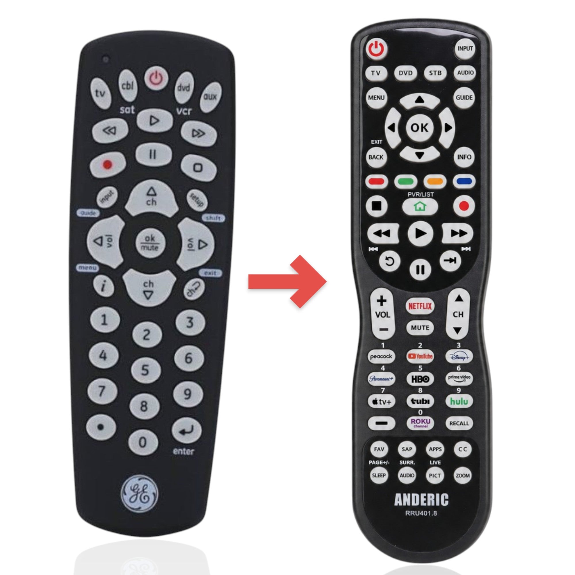 Télécommande universelle 4 appareils GE 25020 de remplacement [RRU401]