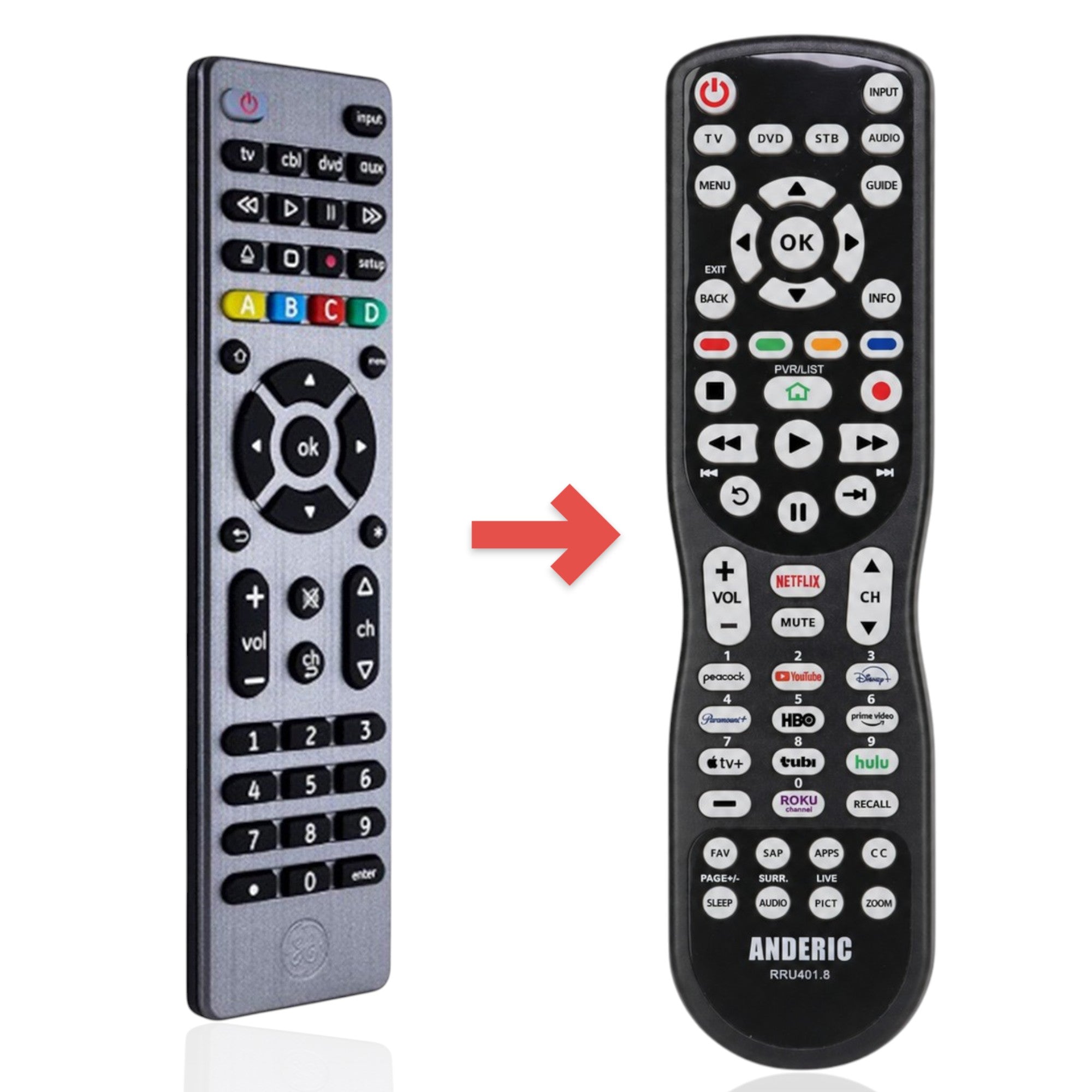 Anderic Substitute for GE 33711 UltraPro Graphite 4-Device Universal Remote Control [RRU401]