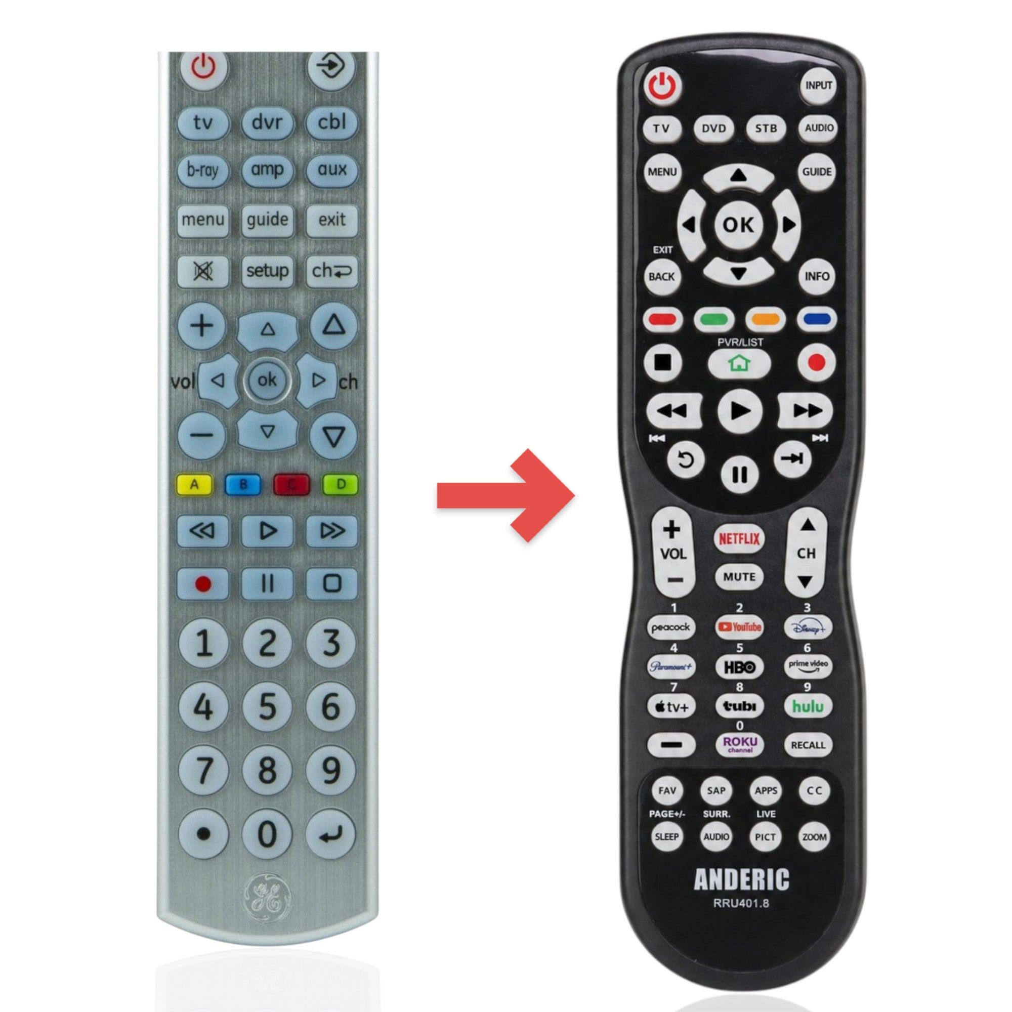 Télécommande universelle avancée GE 33712 de remplacement [RRU401]