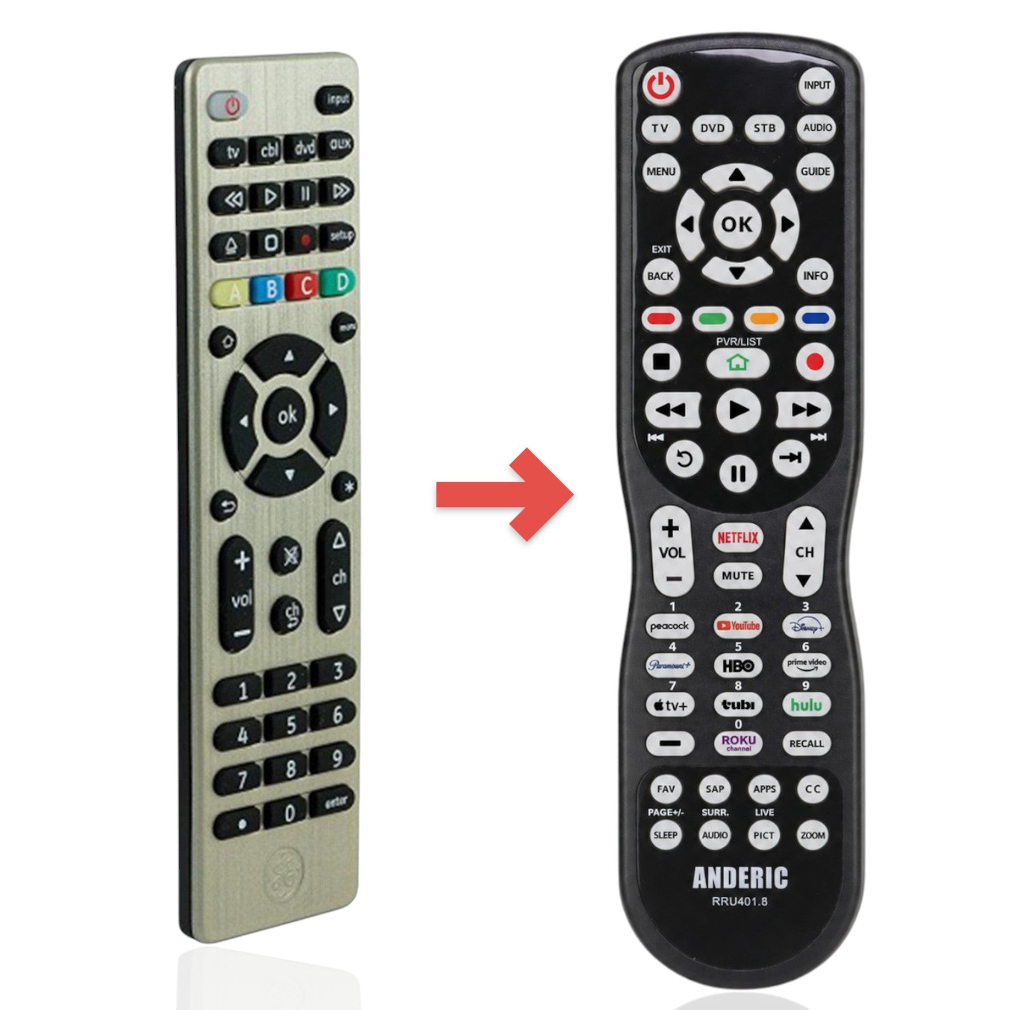 Remplacer la télécommande universelle à 4 appareils GE 34457 UltraPro noire [RRU401]