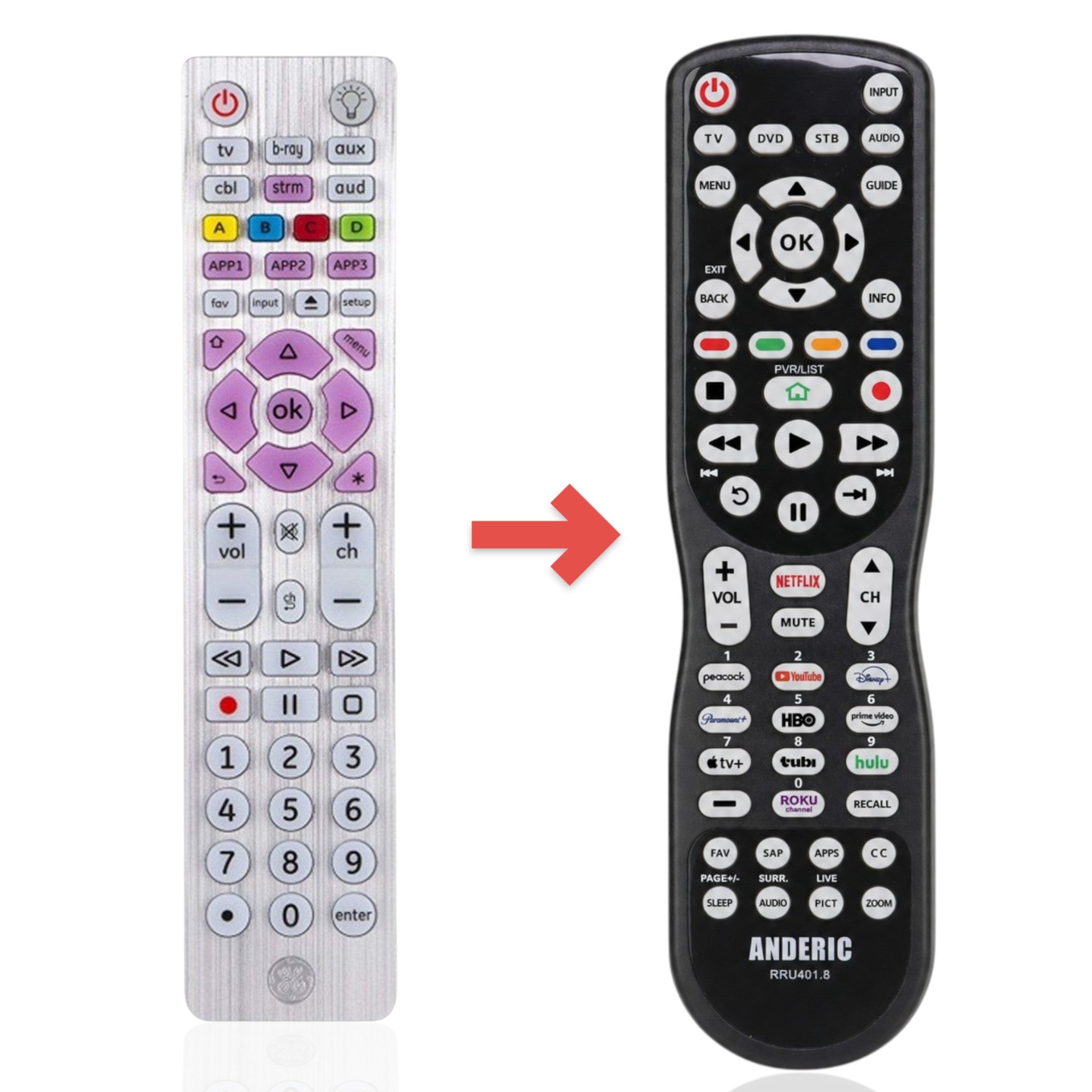 Télécommande universelle avancée GE 37038 de remplacement [RRU401]