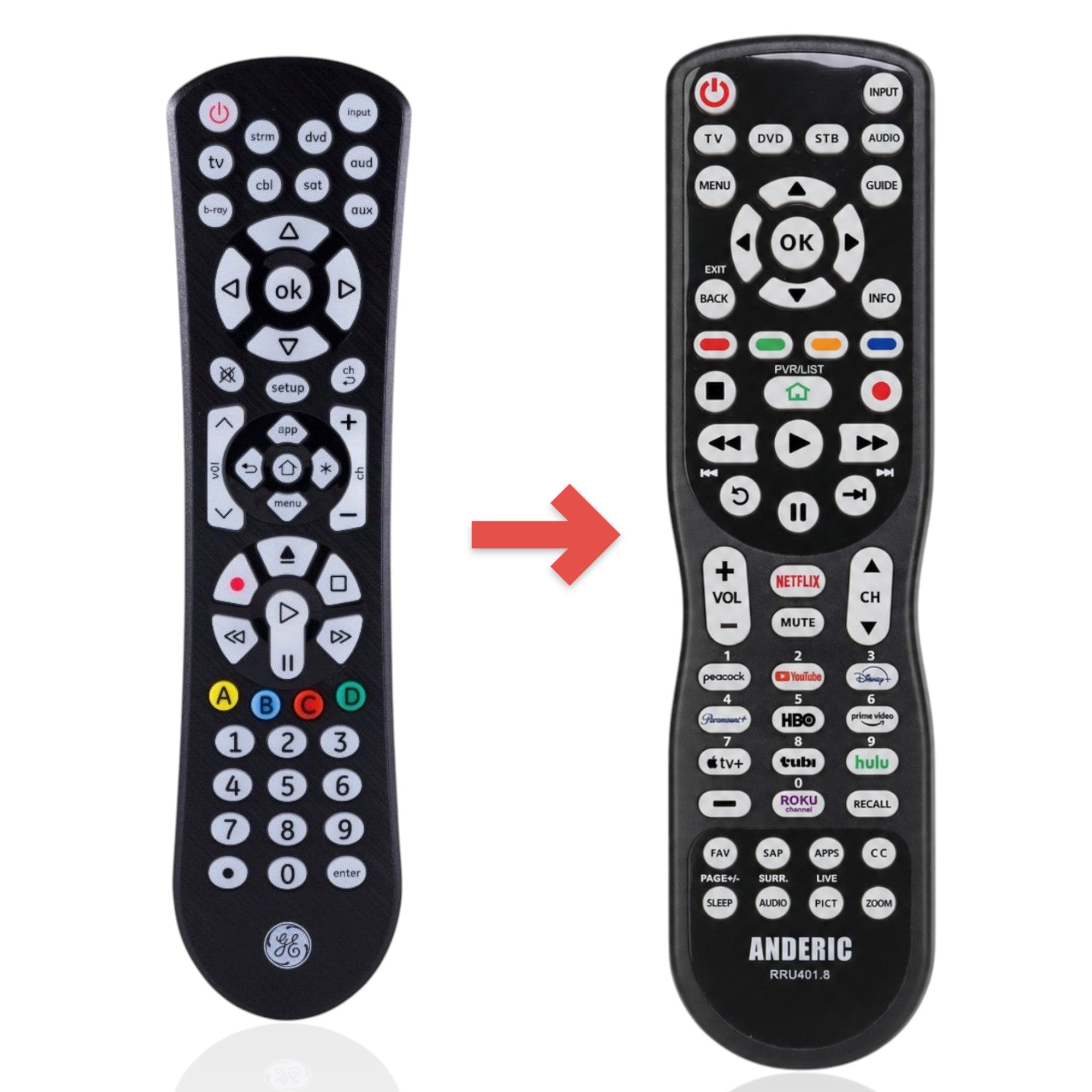 Remplacement pour télécommande universelle avancée UltraPro GE 41567 [RRU401]