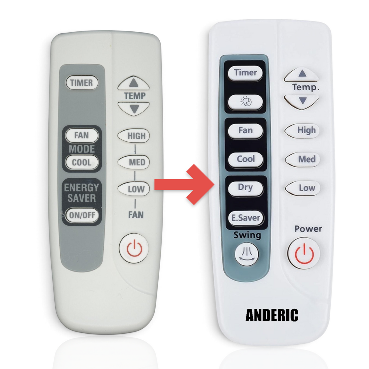 Anderic replacement remote control for GE air conditioners with intuitive buttons for fan, mode, and temperature.