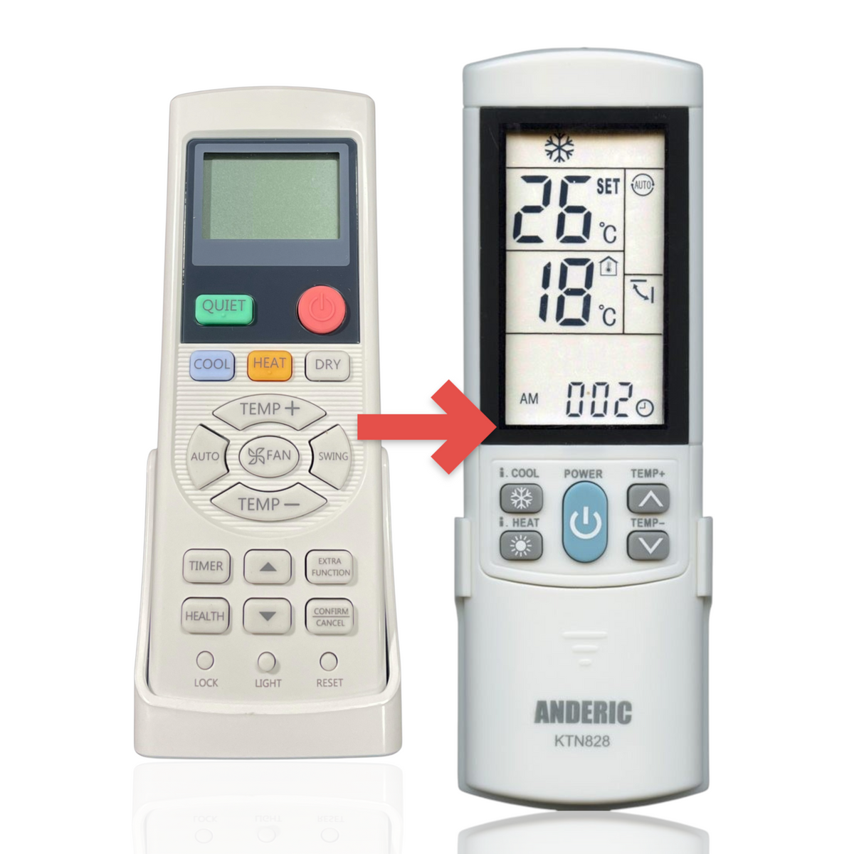 Anderic KTN828 replacement remote for GE and Haier air conditioners with backlit LCD and multi-function buttons