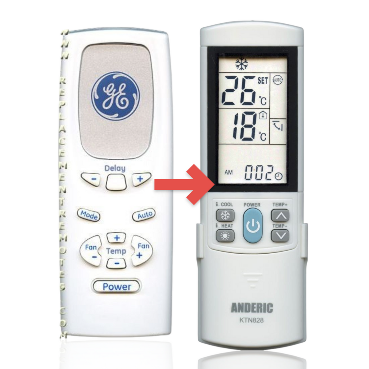 Anderic white replacement remote control for GE air conditioners with blue buttons and a central LCD screen