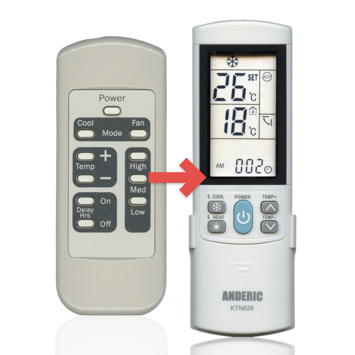 Anderic KTN828 replacement remote control for GE air conditioner units with clearly labeled function buttons