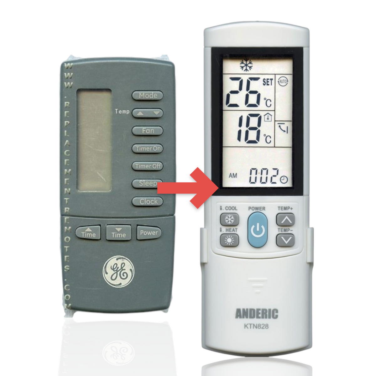 Anderic KTN828 replacement remote control for GE air conditioners featuring an LCD screen and function buttons.