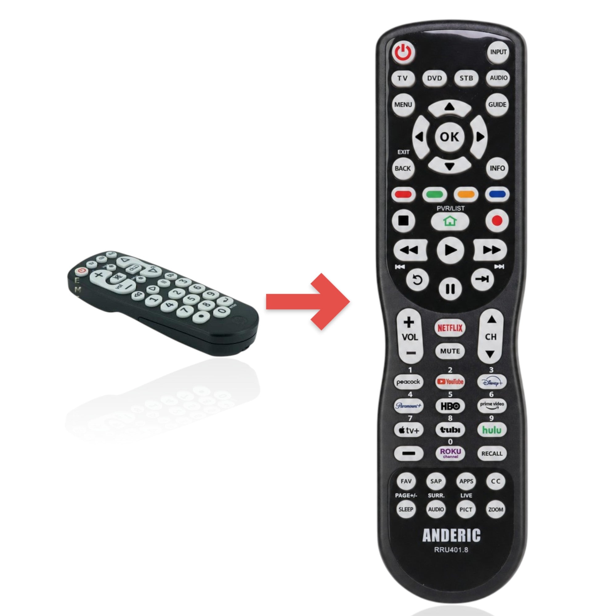 Anderic Substitute for GE 25040 3-Device Universal Remote Control [RRU401]