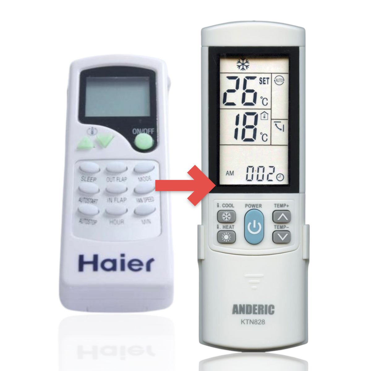 Anderic universal air conditioner remote control with backlit LCD display and white plastic casing