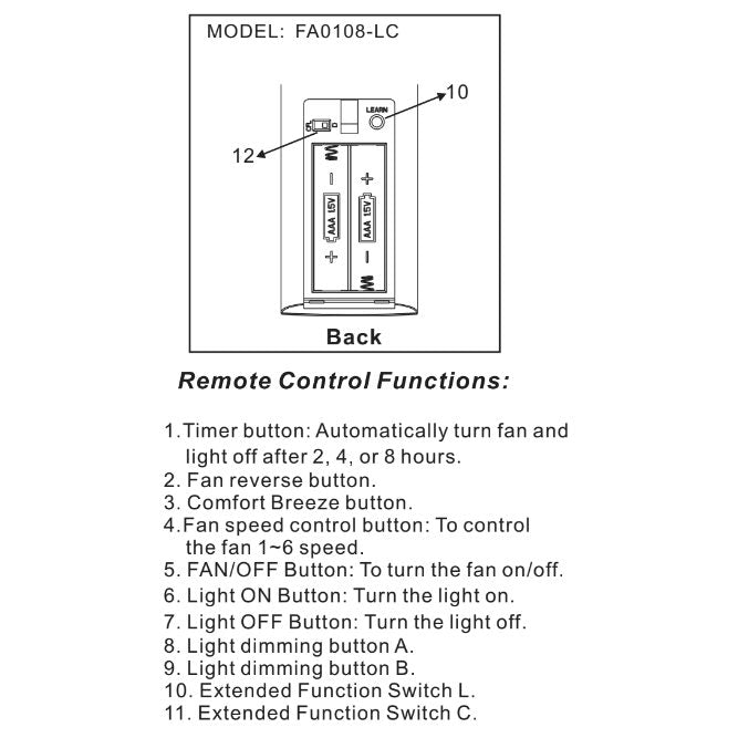 Generic FA0108-LC Ceiling Fan Remote Control