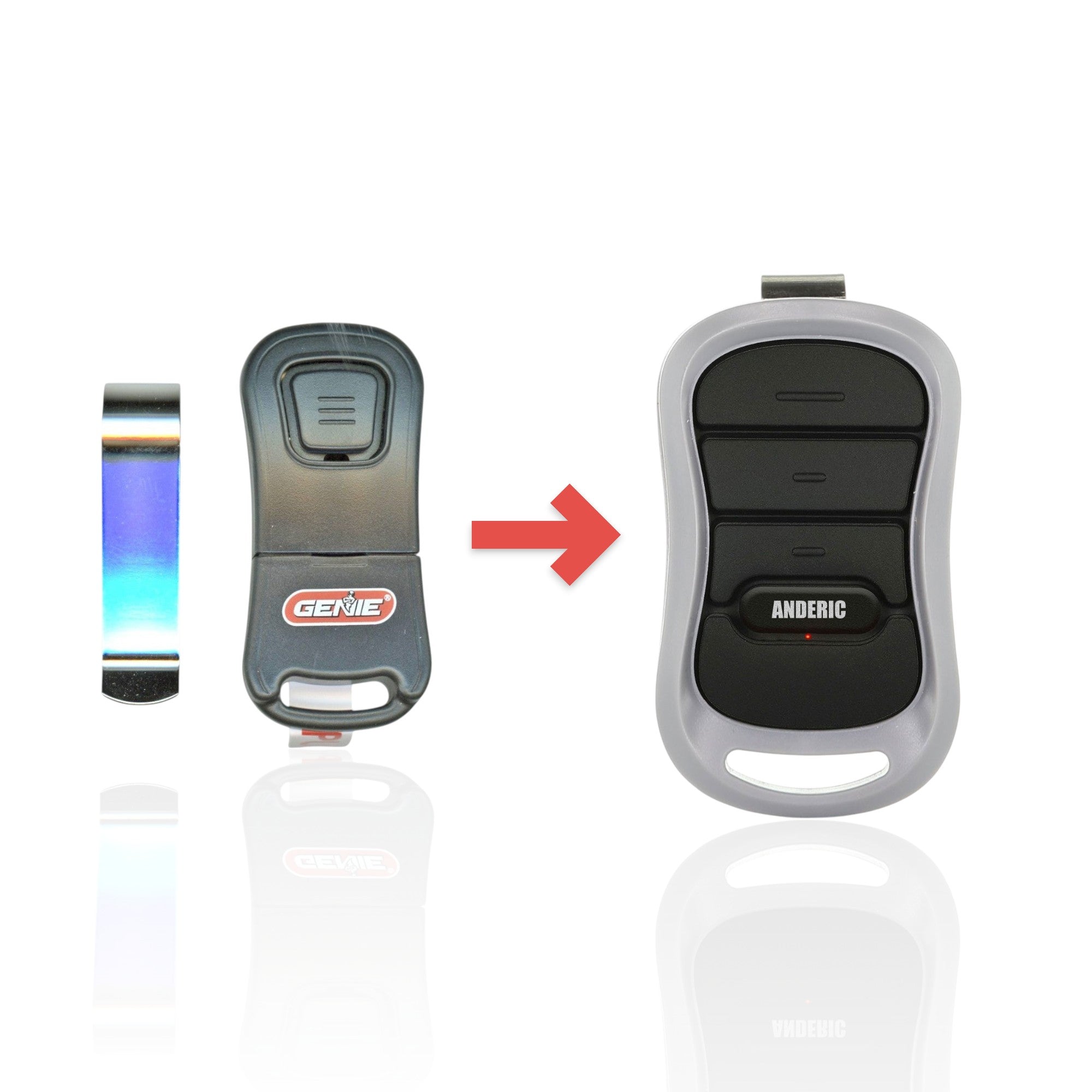 Anderic Substitute for Genie G1TBX 1-button intellicode 315/390 MHz Garage Door Opener Remote Control [G3TBX]