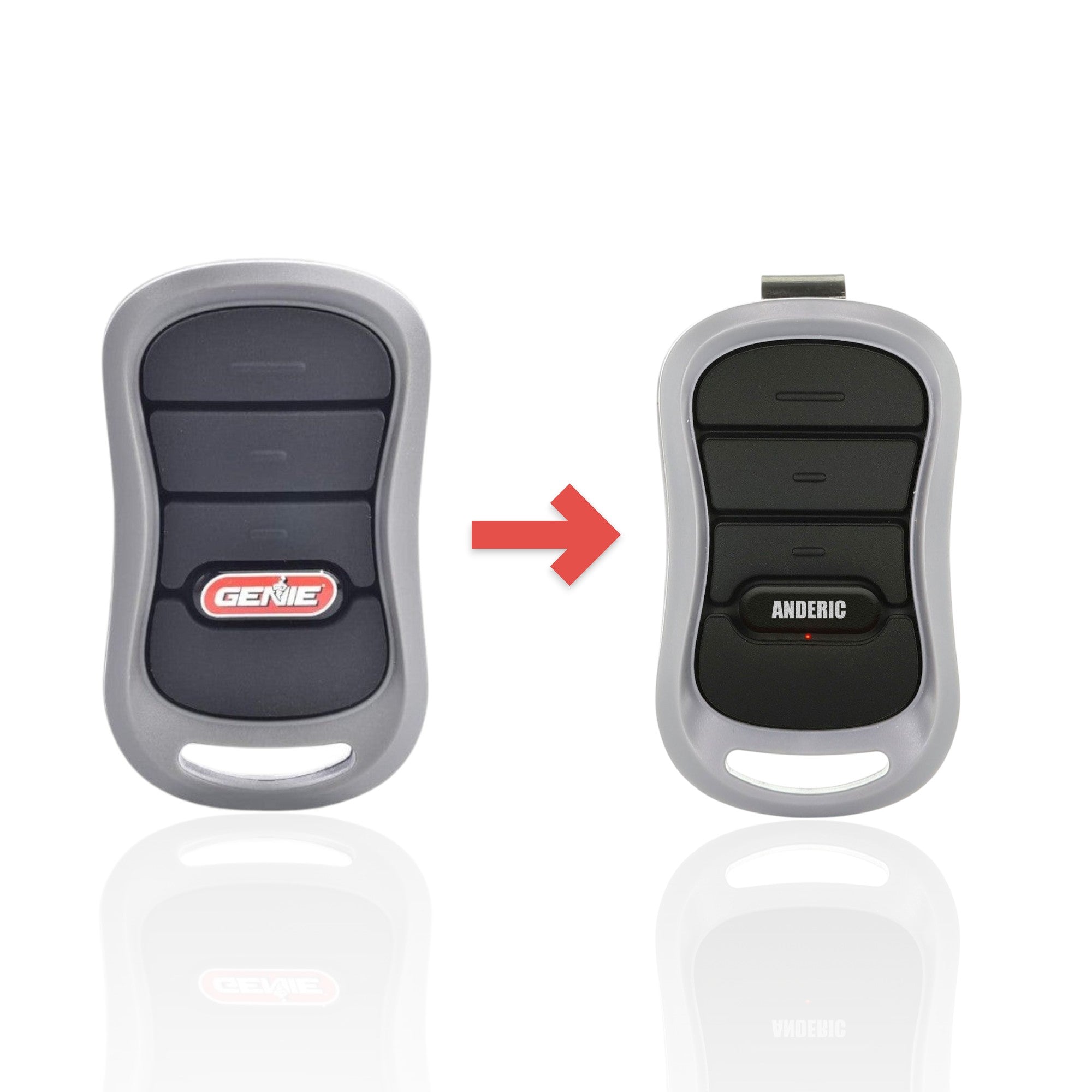 Anderic Substitute for Genie G3T-A 3-Button Intellicode Garage Door Opener Remote Control [G3TBX]