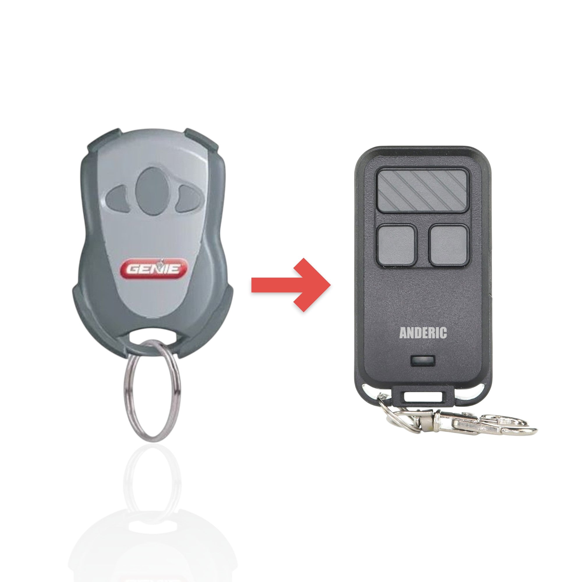 Anderic Substitute for Genie GICTD-3 3-Button keychain 315/390MHz Garage Door Opener Remote Control [890MAX]