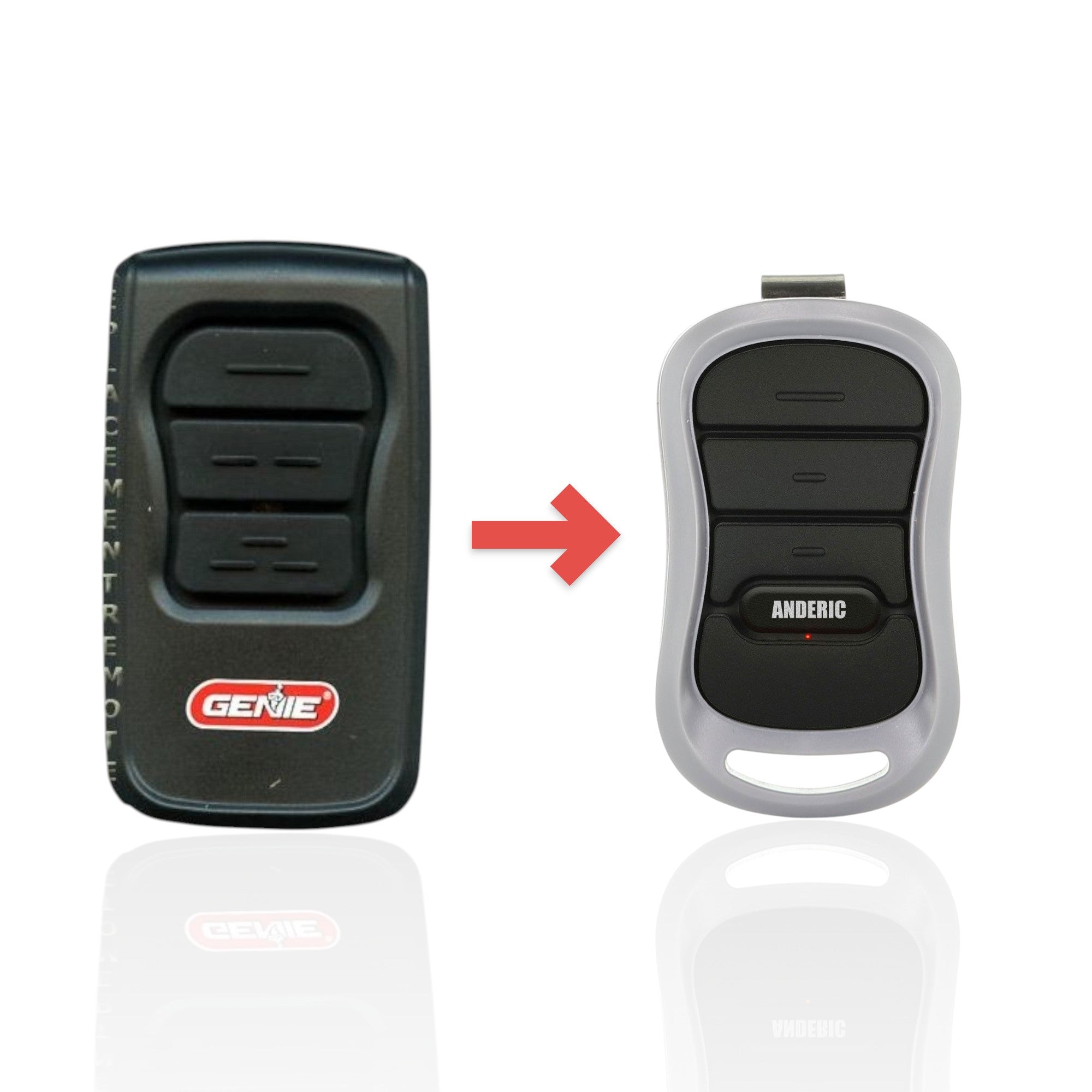 Anderic Substitute for Genie GM3T 3 BUTTON Garage Door Opener Remote Control [G3TBX]