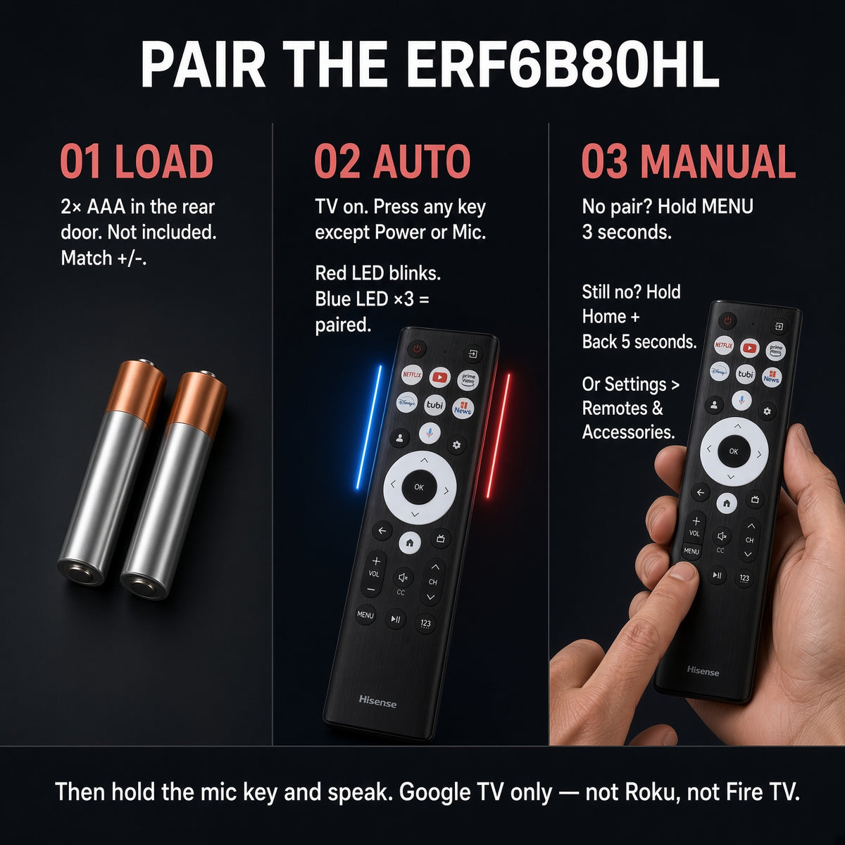 Télécommande vocale Google Hisense ERF6B80HL | RF585A-T1-03 | Série A7 | Série U8 - ERF6B80HL
