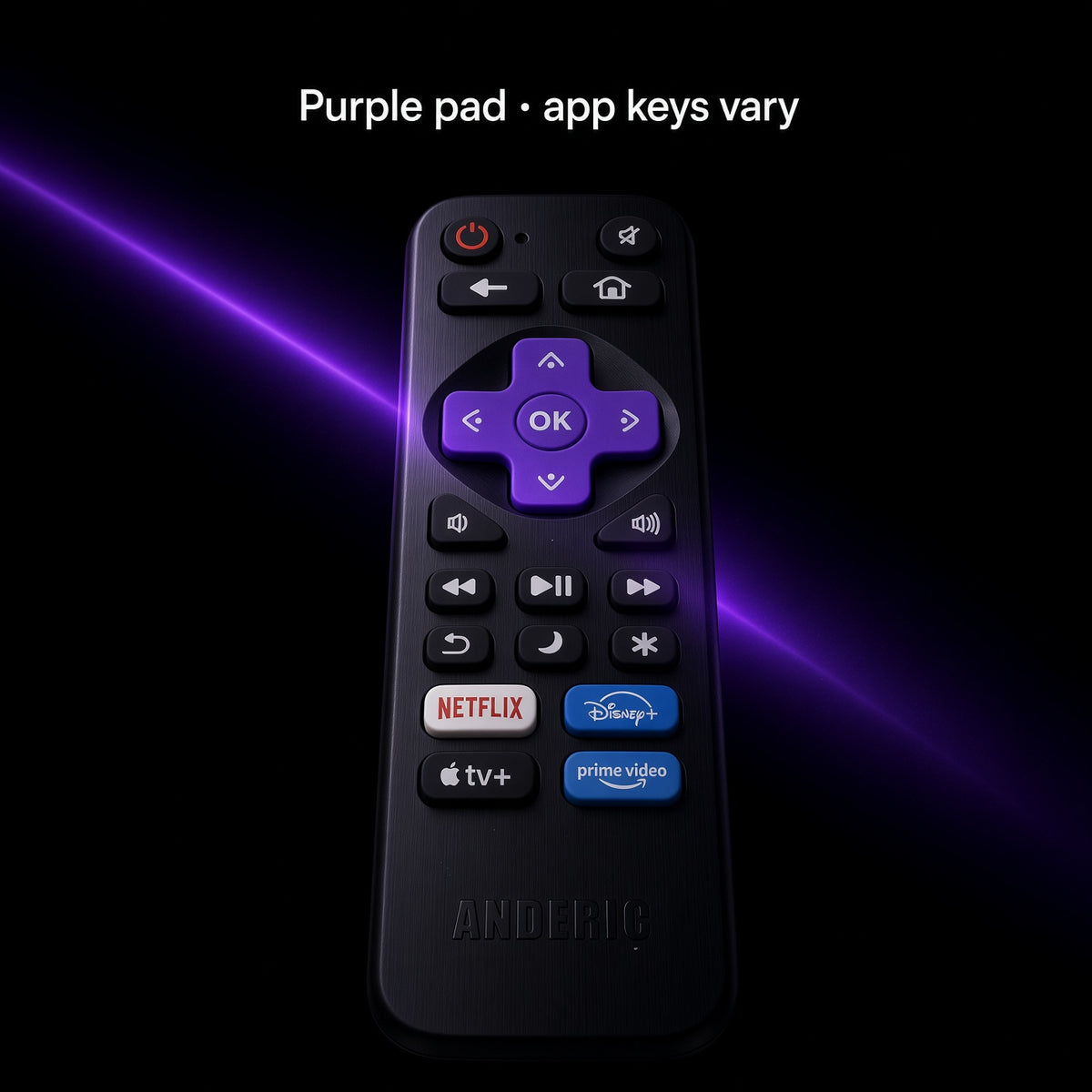 Anderic RRLF26 (No Programming Needed) Replacement Remote Control for most Roku TVs such as ONN, Hisense, Philips, TCL, Hiro