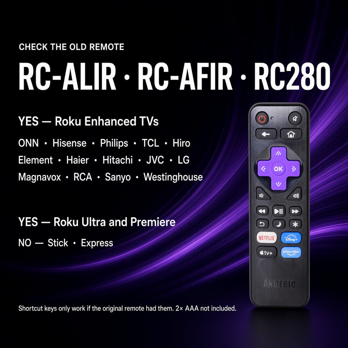 Anderic RRLF26 (No Programming Needed) Replacement Remote Control for most Roku TVs such as ONN, Hisense, Philips, TCL, Hiro