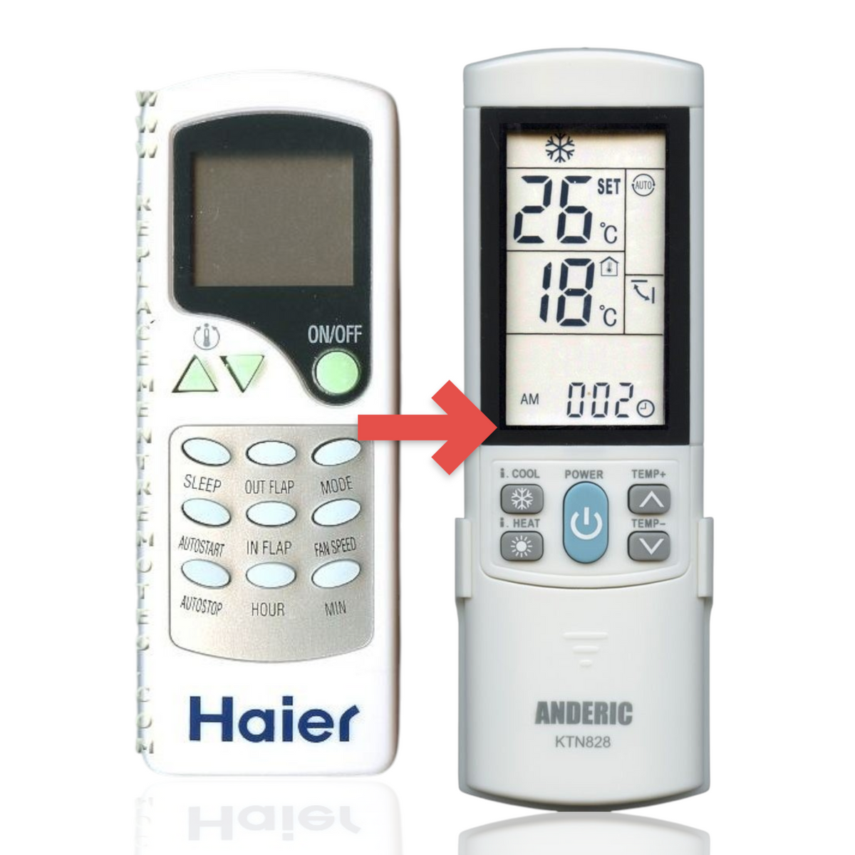 Anderic KTN828 replacement remote control for Haier air conditioners featuring an LCD screen and function buttons.