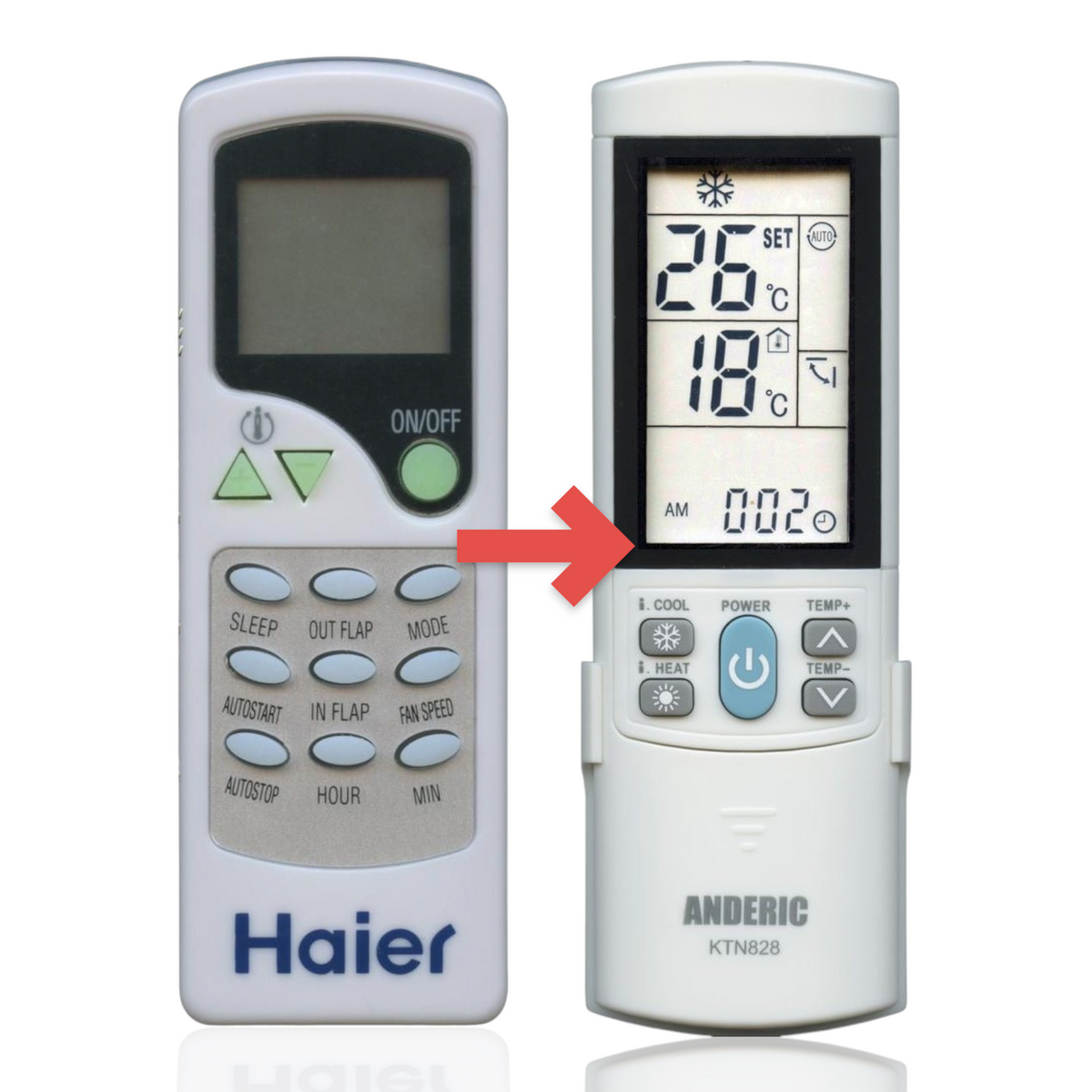 Anderic replacement remote control for Haier mini split air conditioners with LCD screen and labeled function buttons.
