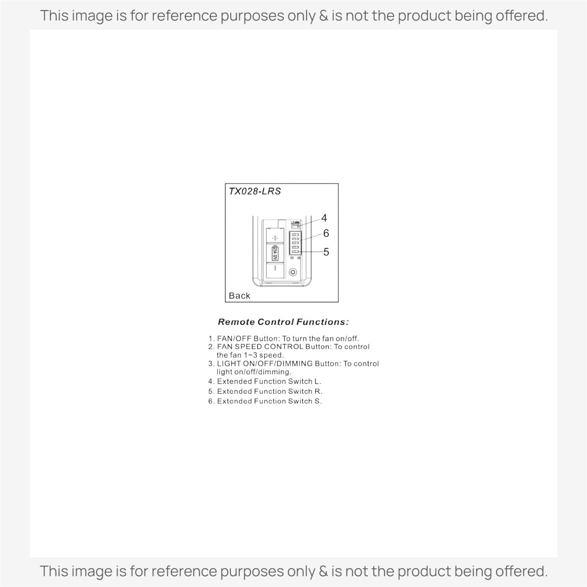 Anderic Substitute for Hampton Bay TX028-LRS Ceiling Fan Remote Control [63T-AC83T-KIT]